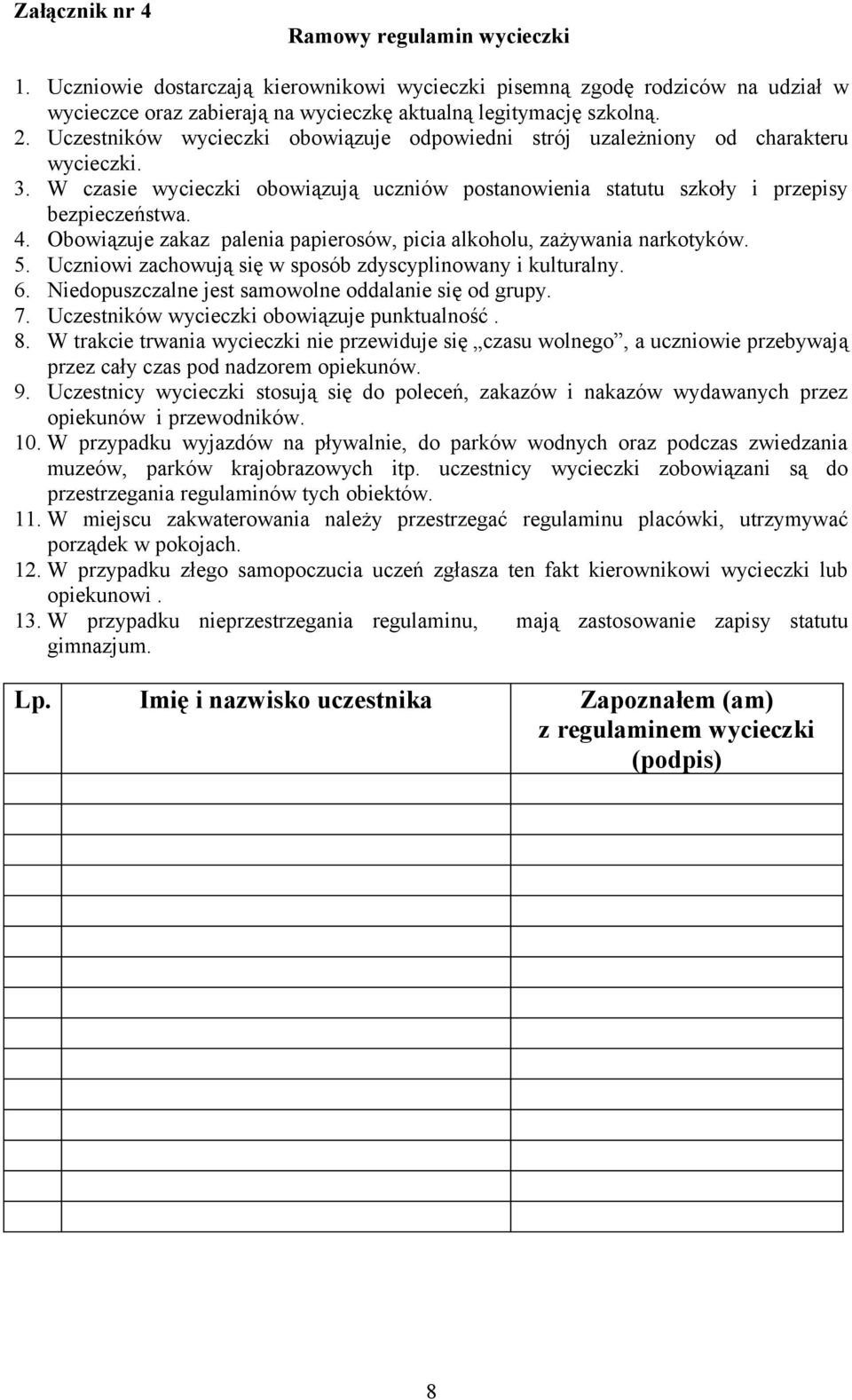 Obowiązuje zakaz palenia papierosów, picia alkoholu, zażywania narkotyków. 5. Uczniowi zachowują się w sposób zdyscyplinowany i kulturalny. 6. Niedopuszczalne jest samowolne oddalanie się od grupy. 7.