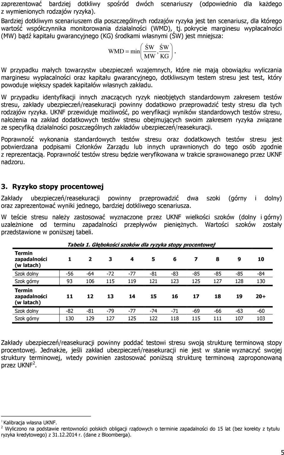 pokrycie marginesu wypłacalności (MW) bądź kapitału gwarancyjnego (KG) środkami własnymi (ŚW) jest mniejsza: ŚW ŚW WMD = min,.