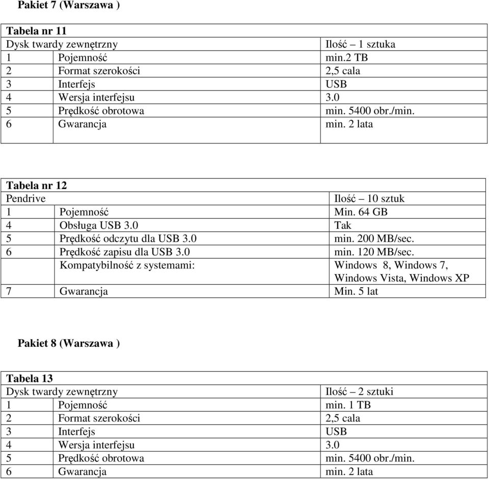 6 Prędkość zapisu dla USB 3.0 min. 120 MB/sec. Kompatybilność z systemami: Windows 8, Windows 7, Windows Vista, Windows XP 7 Gwarancja Min.