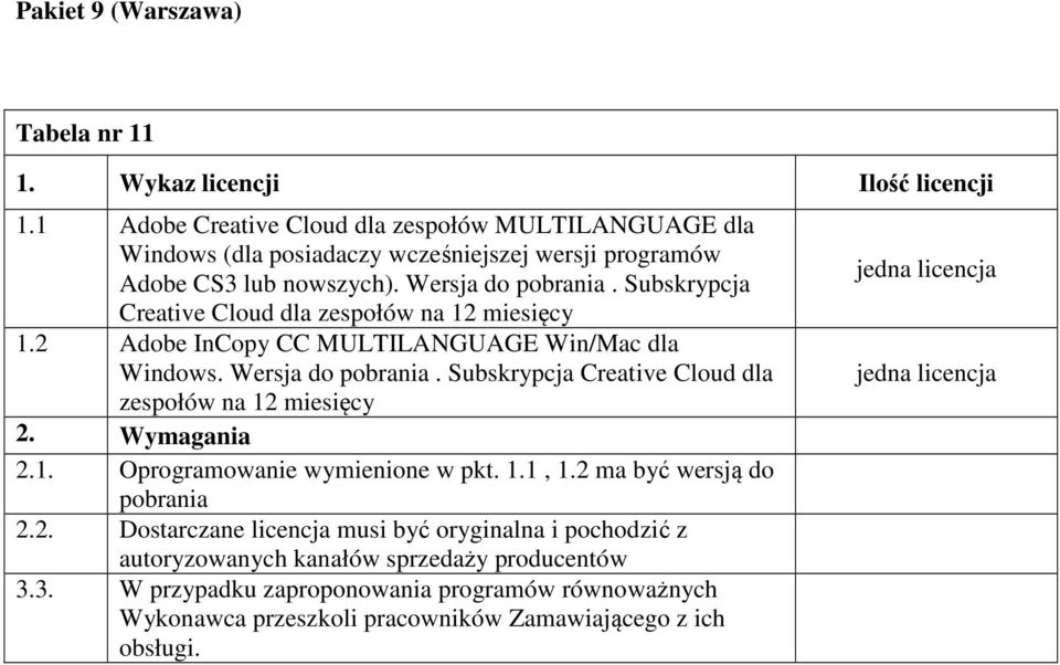 Subskrypcja Creative Cloud dla zespołów na 12 miesięcy 1.2 Adobe InCopy CC MULTILANGUAGE Win/Mac dla Windows. Wersja do pobrania.