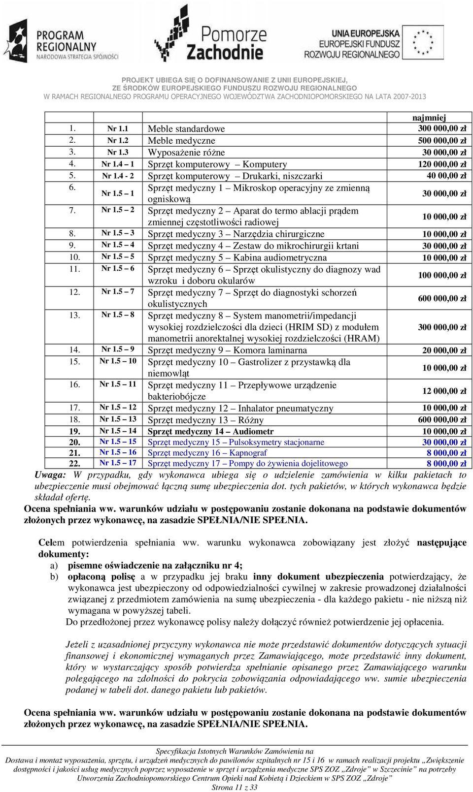 Nr 1.5 4 Sprzęt medyczny 4 Zestaw do mikrochirurgii krtani 30 000,00 zł 10. Nr 1.5 5 Sprzęt medyczny 5 Kabina audiometryczna 10 000,00 zł 11. Nr 1.5 6 Sprzęt medyczny 6 Sprzęt okulistyczny do diagnozy wad wzroku i doboru okularów 100 000,00 zł 12.