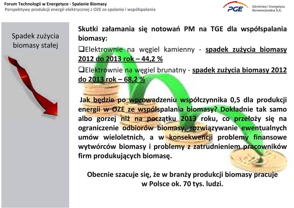 Dokładnie tak samo albo gorzej niż na początku 2013 roku, co przełoży się na ograniczenie odbiorów biomasy, rozwiązywanie ewentualnych umów wieloletnich, a w konsekwencji