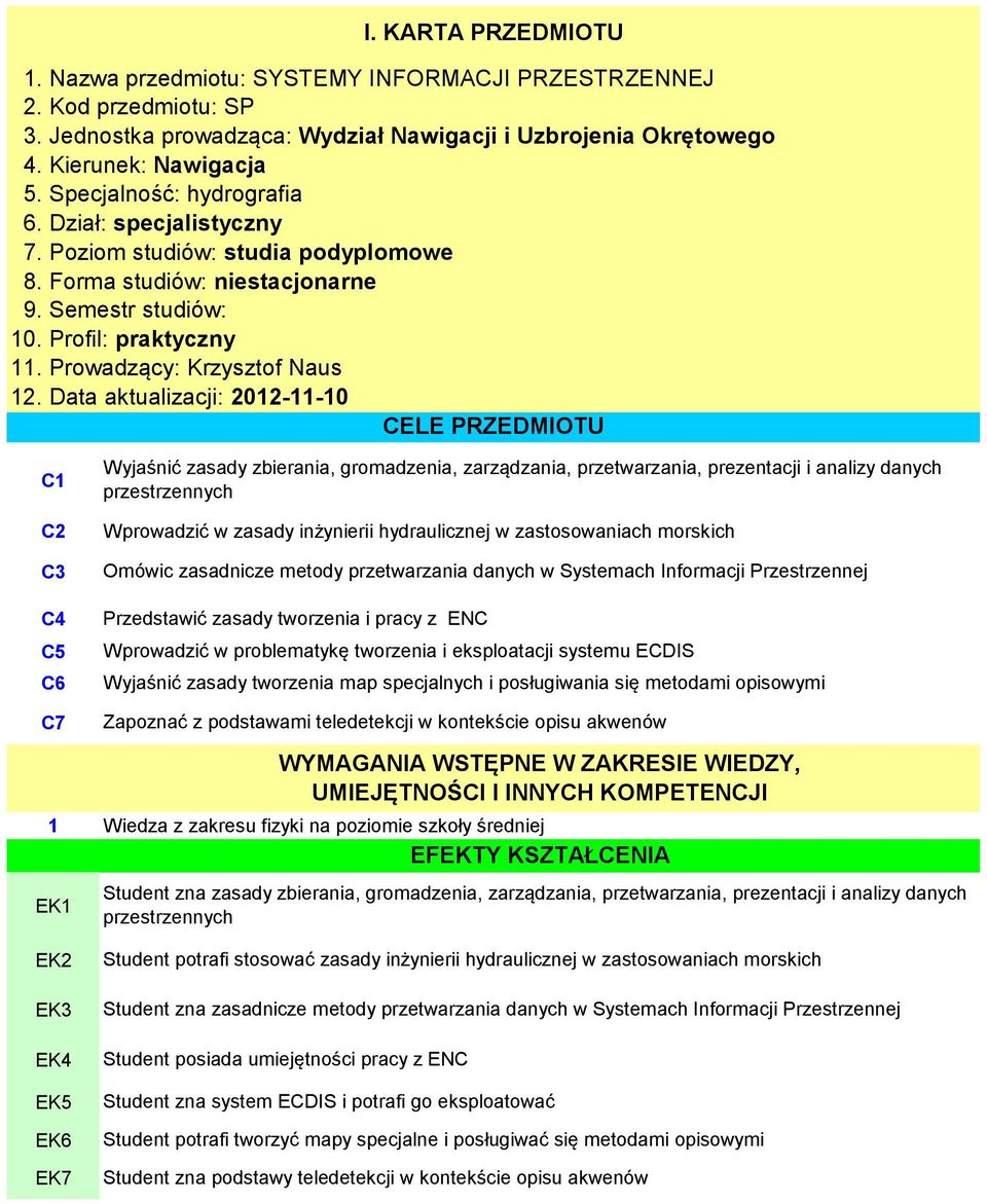 Data aktualizacji: 202--0 CELE PRZEDMIOTU C C2 C3 C4 C C6 C7 EK EK2 EK3 EK4 EK EK6 EK7 Wyjaśnić zasady zbierania, gromadzenia, zarządzania, przetwarzania, prezentacji i analizy danych przestrzennych