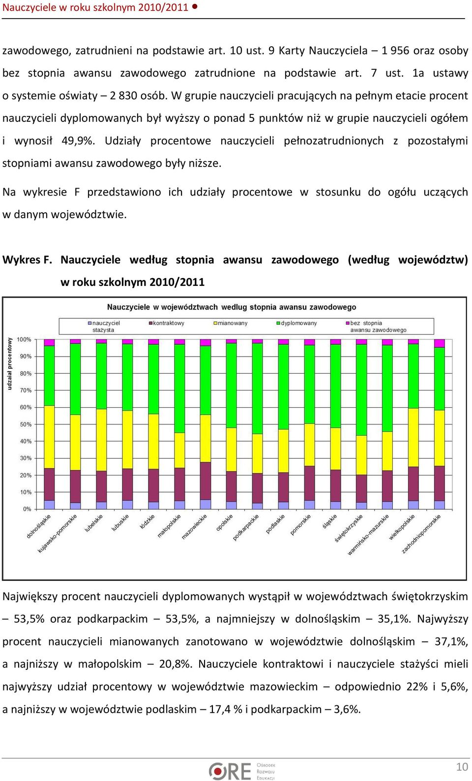 Udziały procentowe nauczycieli pełnozatrudnionych z pozostałymi stopniami awansu zawodowego były niższe.