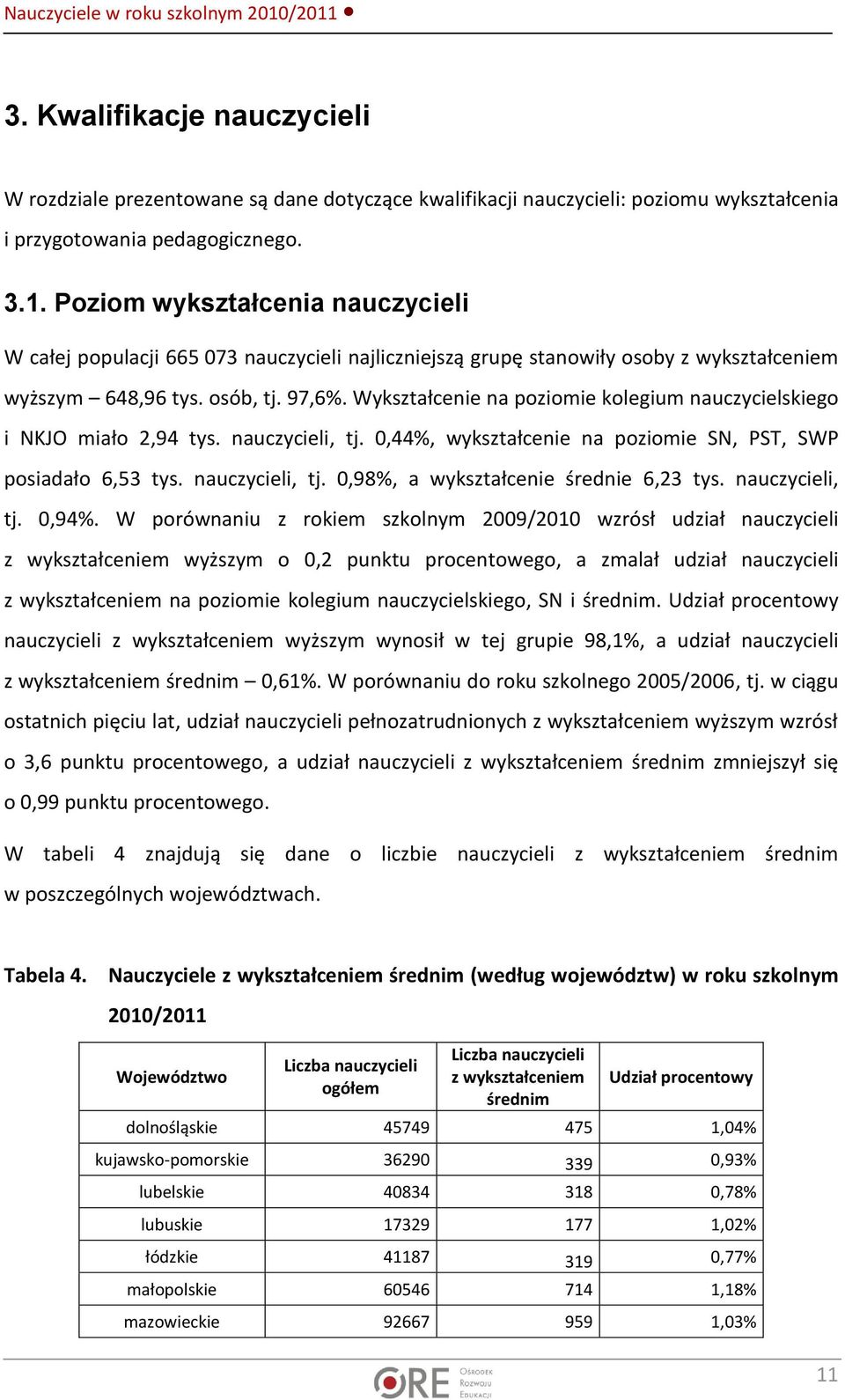 Wykształcenie na poziomie kolegium nauczycielskiego i NKJO miało 2,94 tys. nauczycieli, tj. 0,44%, wykształcenie na poziomie SN, PST, SWP posiadało 6,53 tys. nauczycieli, tj. 0,98%, a wykształcenie średnie 6,23 tys.