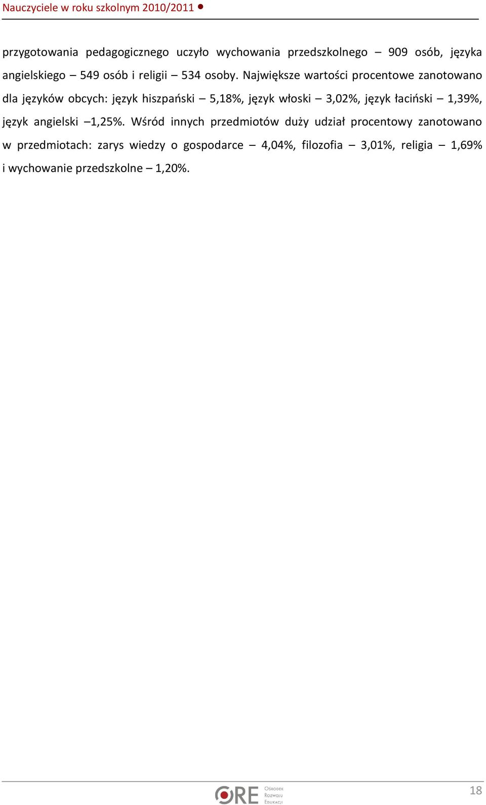 Największe wartości procentowe zanotowano dla języków obcych: język hiszpański 5,18%, język włoski 3,02%, język