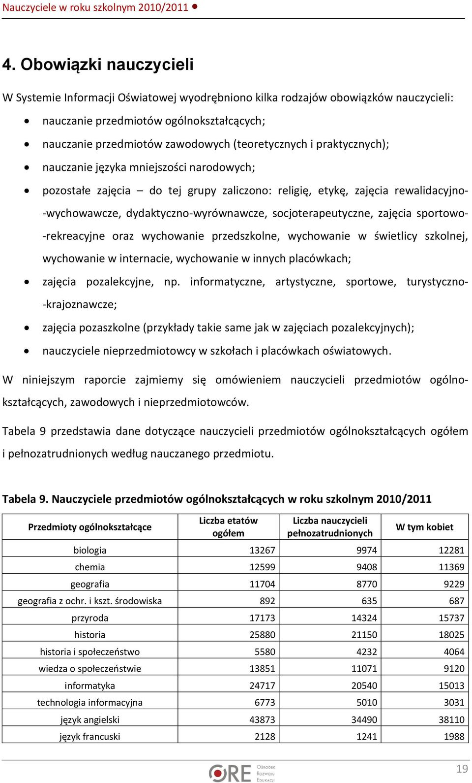 zajęcia sportowo- -rekreacyjne oraz wychowanie przedszkolne, wychowanie w świetlicy szkolnej, wychowanie w internacie, wychowanie w innych placówkach; zajęcia pozalekcyjne, np.