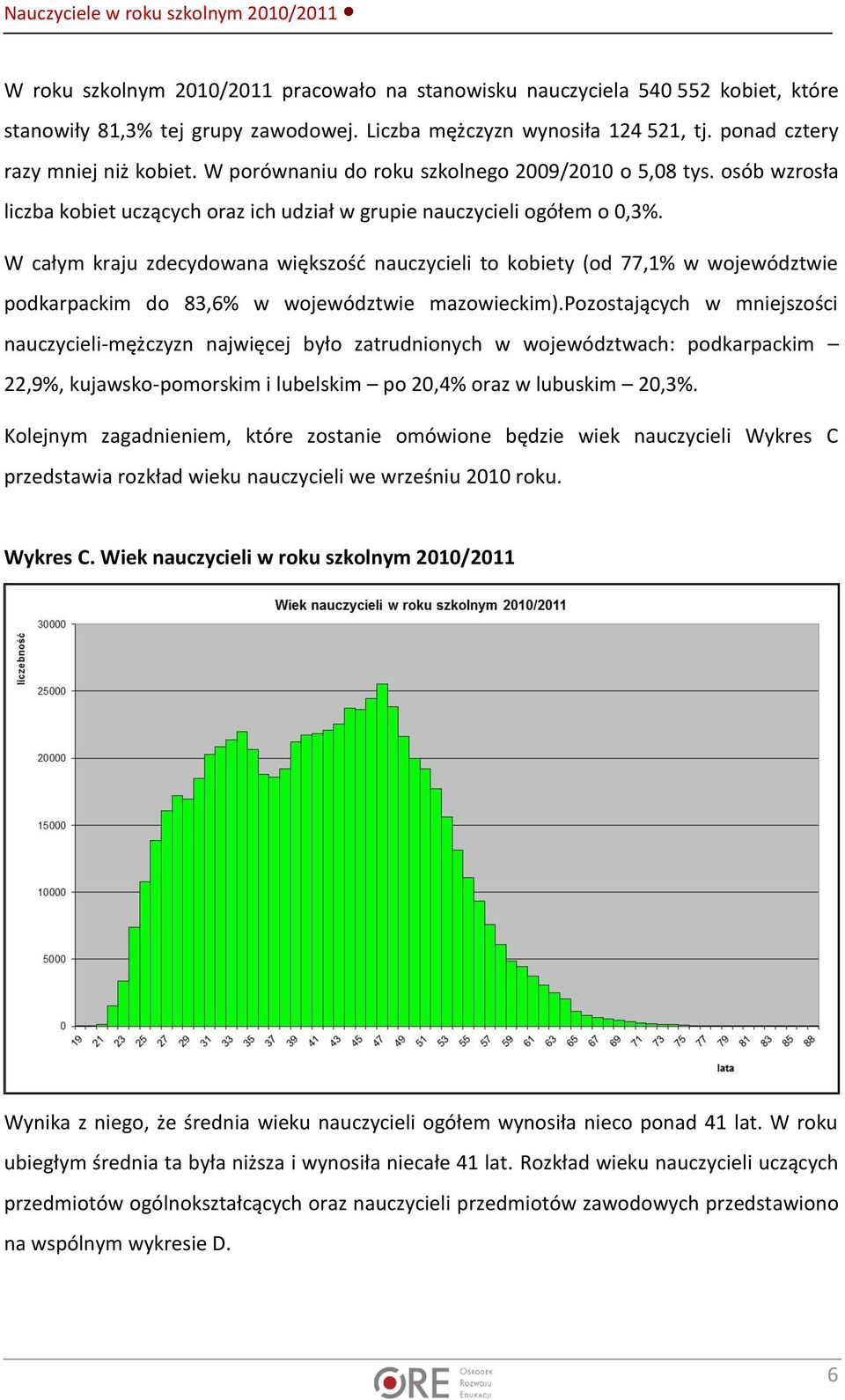 W całym kraju zdecydowana większość nauczycieli to kobiety (od 77,1% w województwie podkarpackim do 83,6% w województwie mazowieckim).