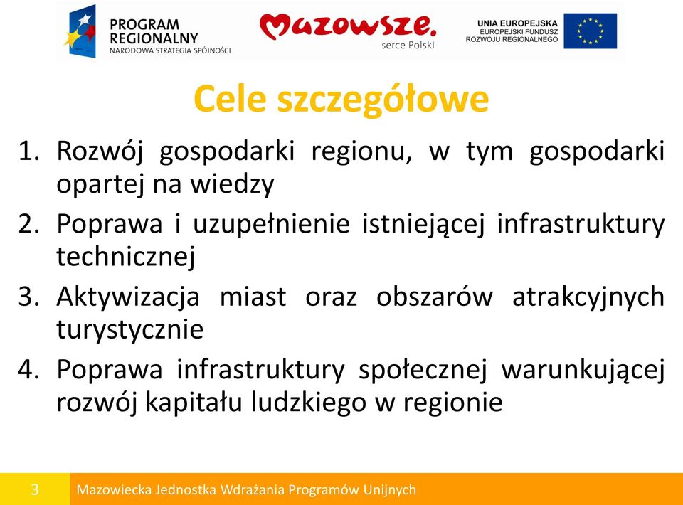 Poprawa i uzupełnienie istniejącej infrastruktury technicznej 3.