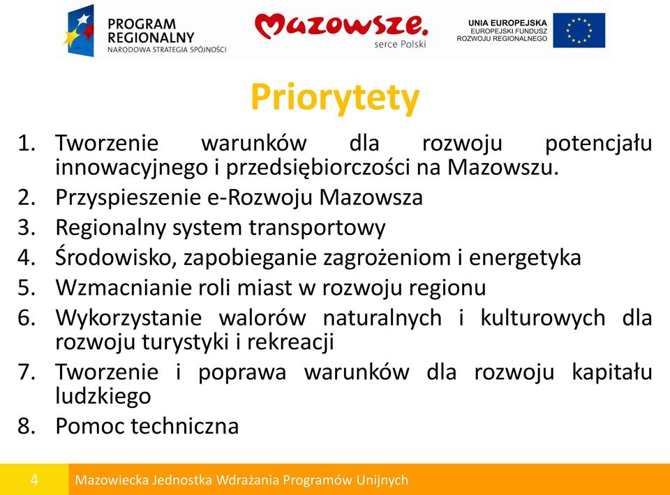 Środowisko, zapobieganie zagrożeniom i energetyka 5. Wzmacnianie roli miast w rozwoju regionu 6.