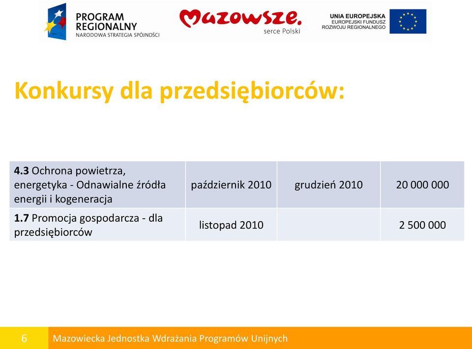 energii i kogeneracja 1.