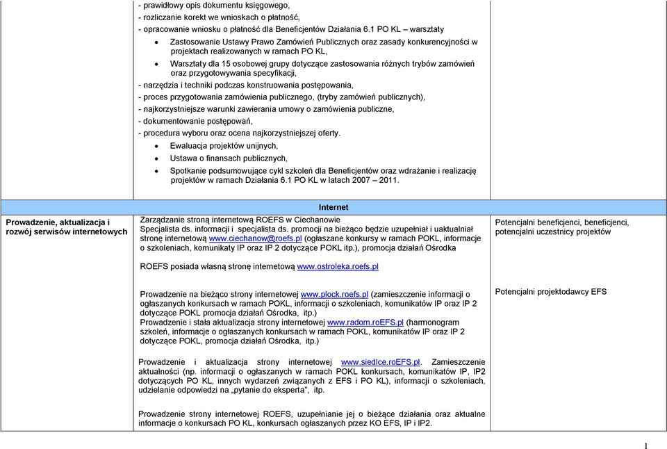 trybów zamówień oraz przygotowywania specyfikacji, - narzędzia i techniki podczas konstruowania postępowania, - proces przygotowania zamówienia publicznego, (tryby zamówień publicznych), -