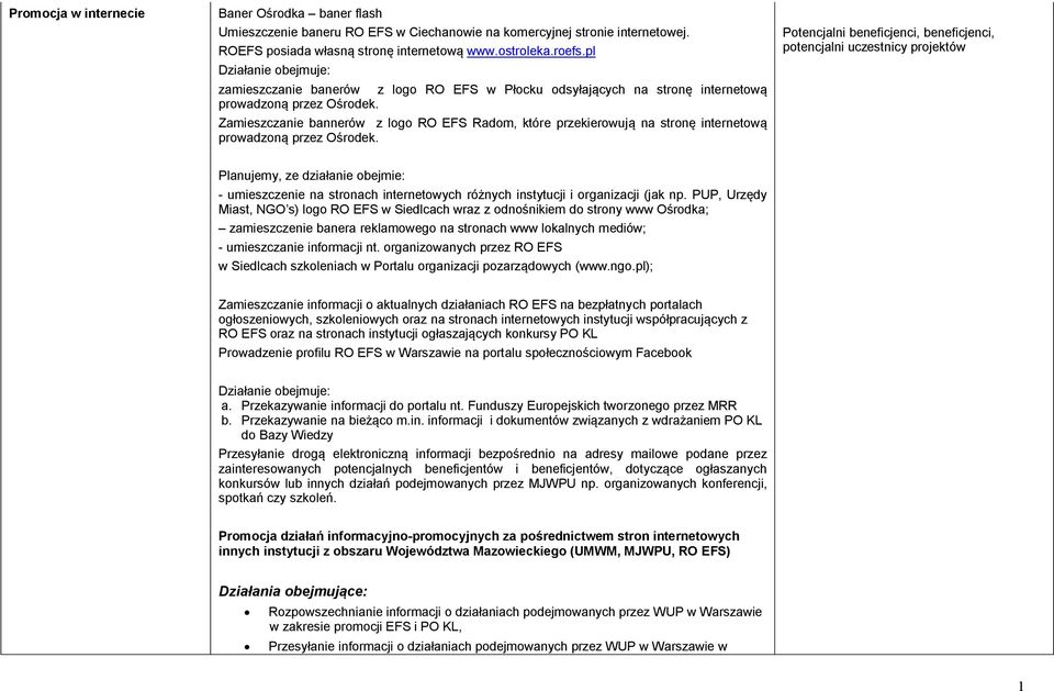 Zamieszczanie bannerów z logo RO EFS Radom, które przekierowują na stronę internetową prowadzoną przez Ośrodek.