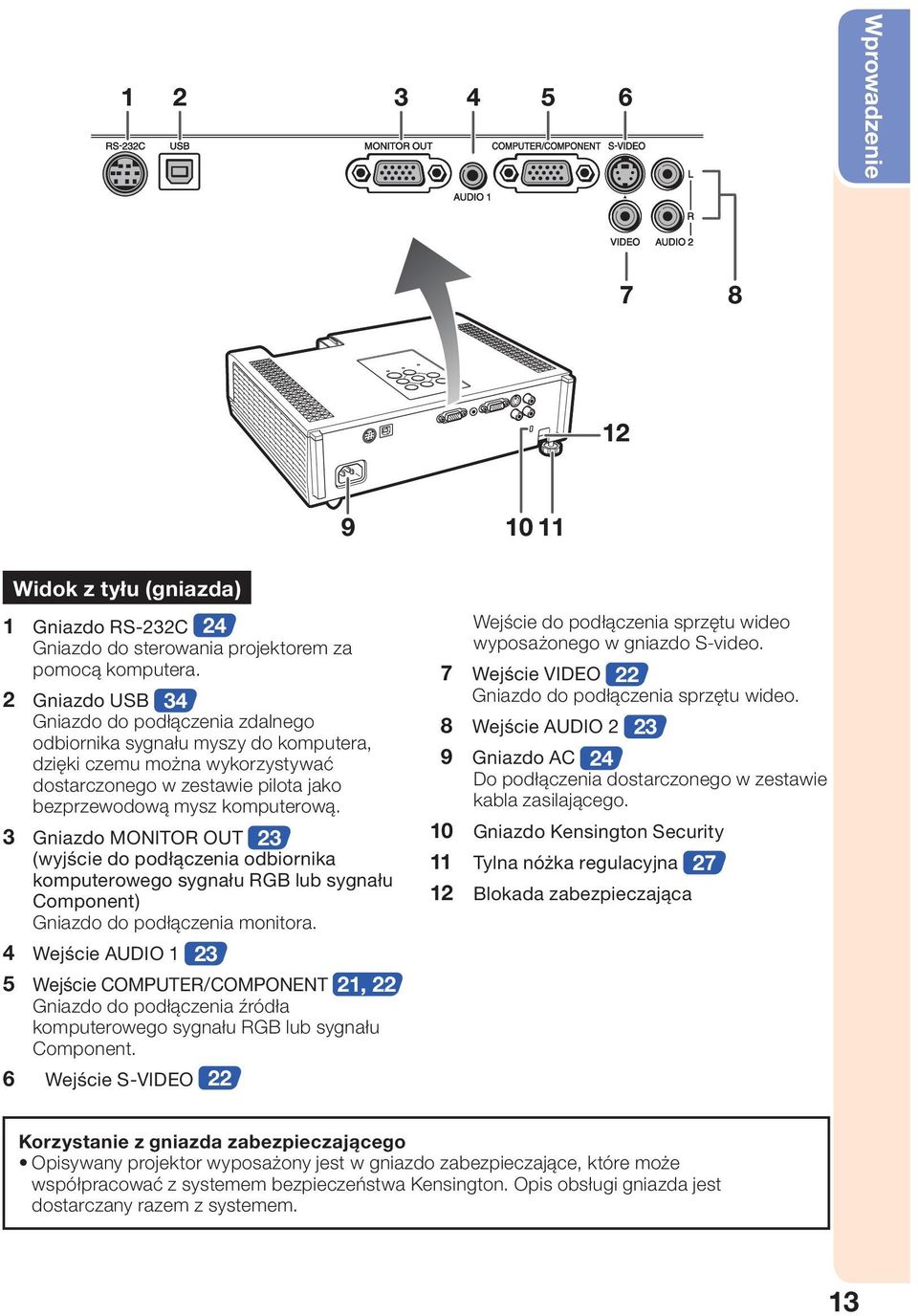 3 Gniazdo MONITOR OUT 23 (wyjście do podłączenia odbiornika komputerowego sygnału RGB lub sygnału Component) Gniazdo do podłączenia monitora.