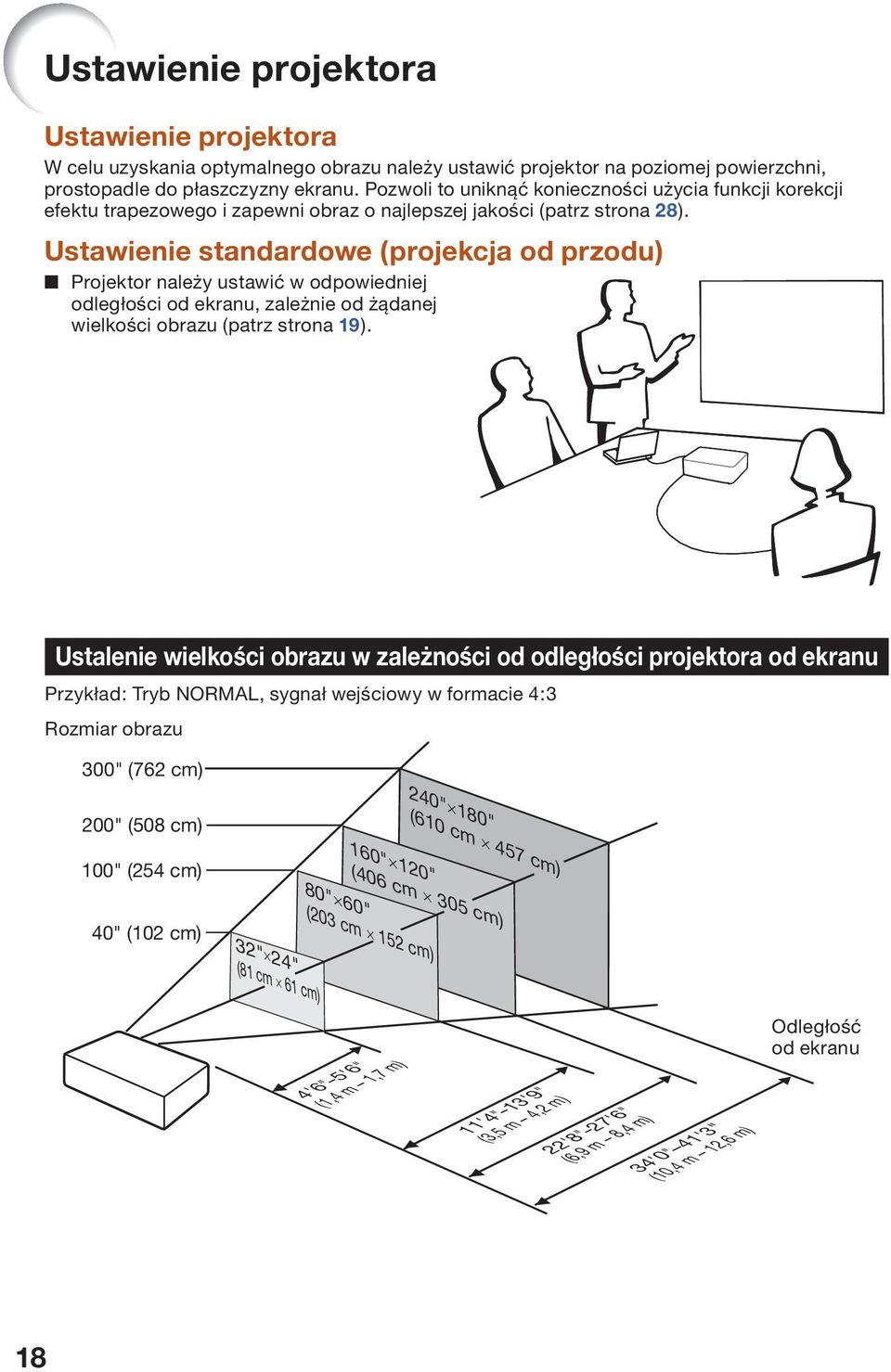 Ustawienie standardowe (projekcja od przodu) Projektor należy ustawić w odpowiedniej odległości od ekranu, zależnie od żądanej wielkości obrazu (patrz strona 19).