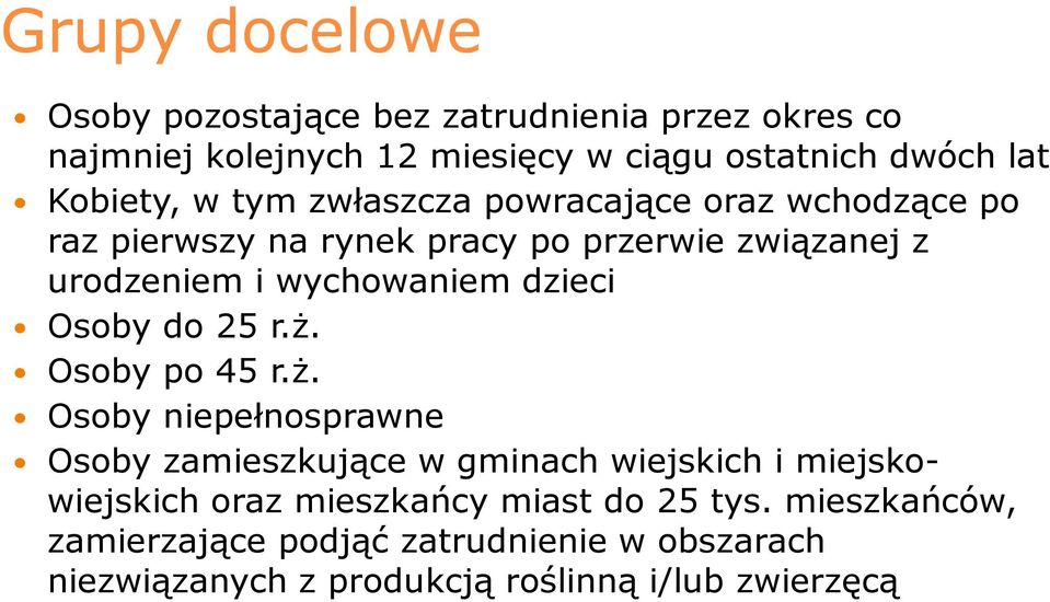 wychowaniem dzieci Osoby do 25 r.ŝ.