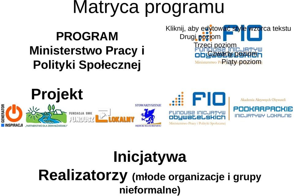 poziom Trzeci poziom Czwarty poziom Piąty poziom Projekt