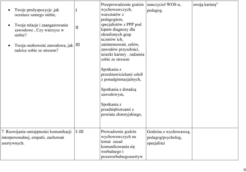 kariery, radzenia sobie ze stresem nauczyciel WOS-u, pedagog.