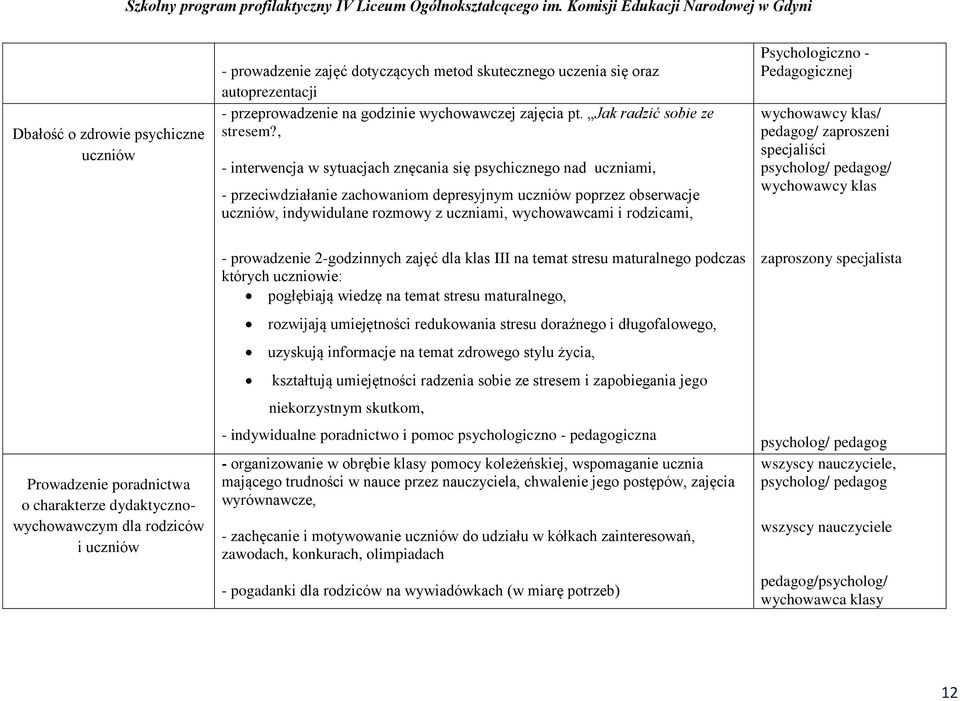 , - interwencja w sytuacjach znęcania się psychicznego nad uczniami, - przeciwdziałanie zachowaniom depresyjnym uczniów poprzez obserwacje uczniów, indywidulane rozmowy z uczniami, wychowawcami i