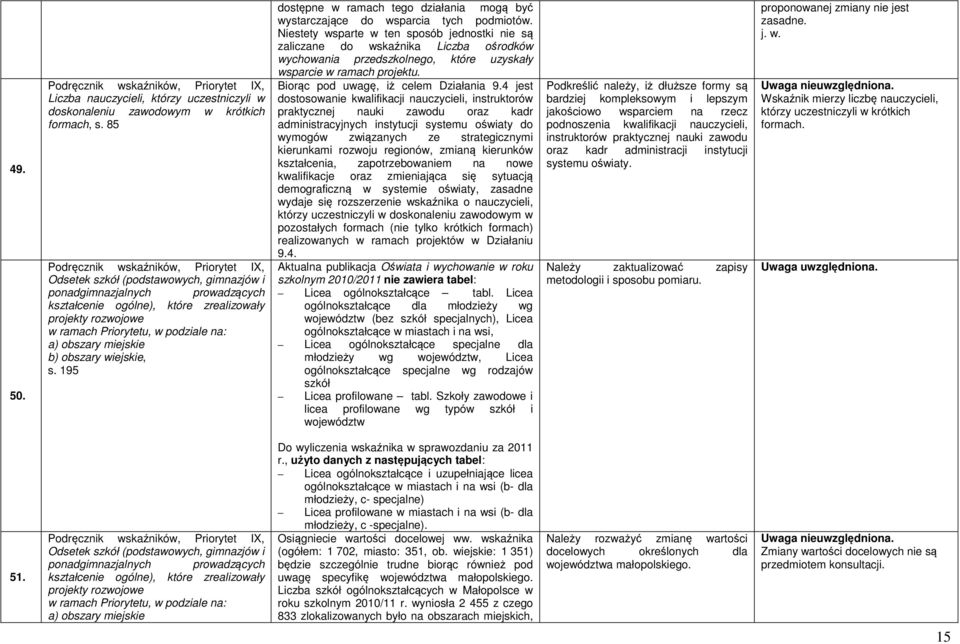 podziale na: a) obszary miejskie b) obszary wiejskie, s. 195 dostępne w ramach tego działania mogą być wystarczające do wsparcia tych podmiotów.