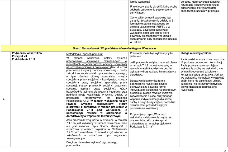 Czy w takiej sytuacji poprawne jest uznanie, że zakończenie udziału w 2 formach wsparcia jest zgodne ze ścieżką uczestnictwa (PEFS), a w przypadku uzyskania certyfikatu wykazania osób jako osoby
