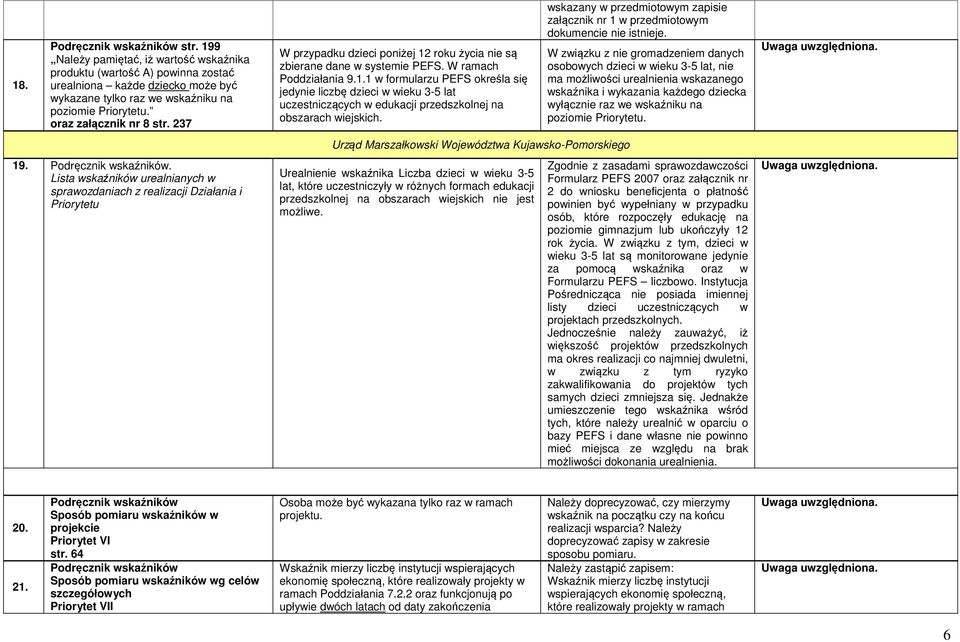 Lista wskaźników urealnianych w sprawozdaniach z realizacji Działania i Priorytetu W przypadku dzieci poniżej 12