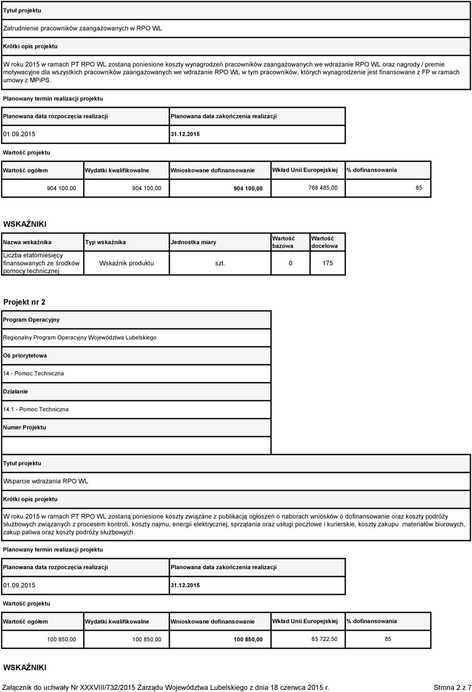 Planowany termin realizacji projektu Planowana data rozpoczęcia realizacji Planowana data zakończenia realizacji 01.09.2015 31.12.