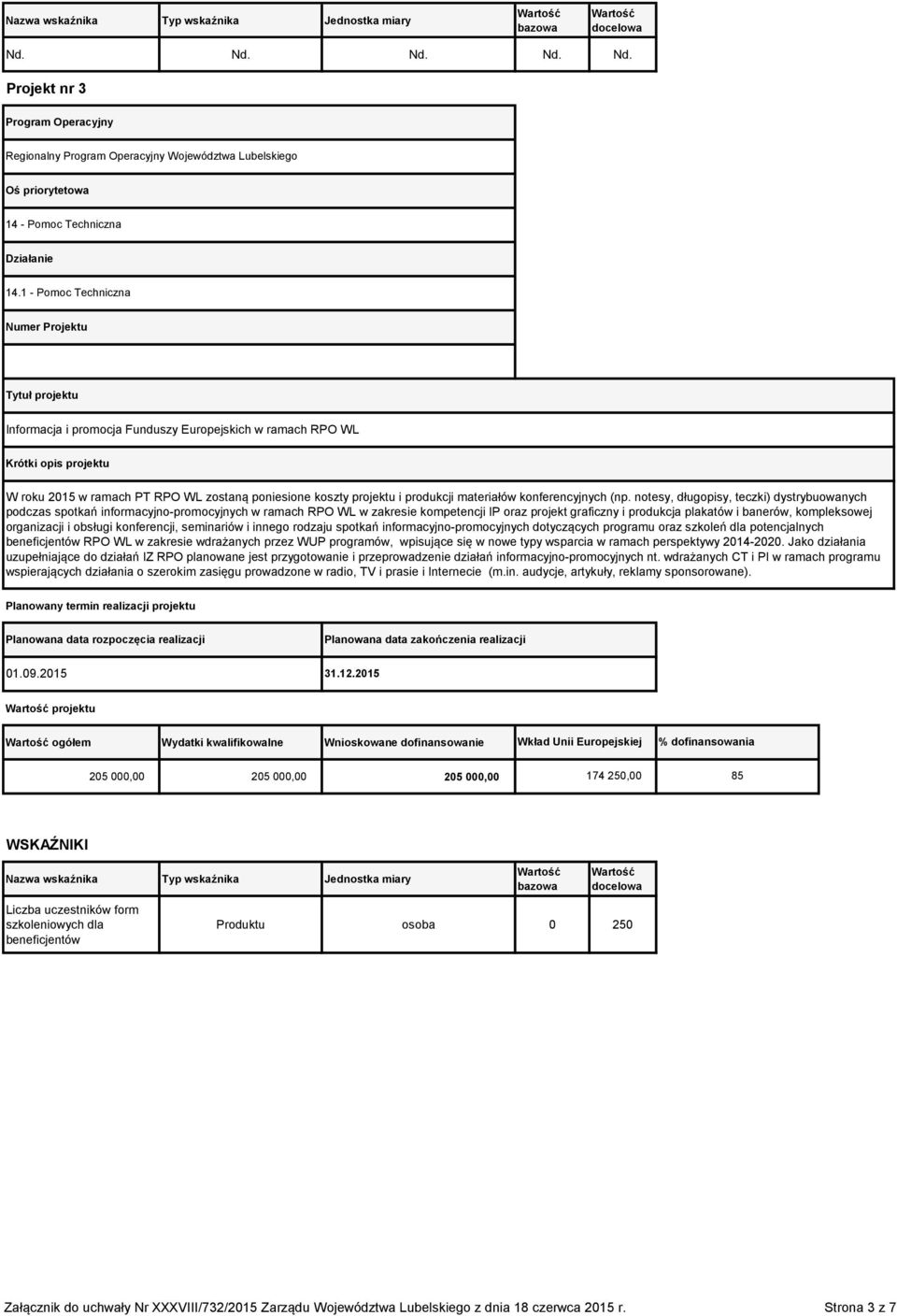 1 Pomoc Techniczna Numer Projektu Tytuł projektu Informacja i promocja Funduszy Europejskich w ramach RPO WL Krótki opis projektu W roku 2015 w ramach PT RPO WL zostaną poniesione koszty projektu i