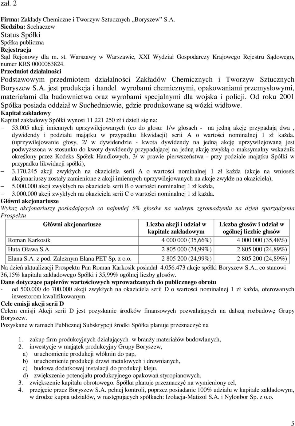 Przedmiot działalności Podstawowym przedmiotem działalności Zakładów Chemicznych i Tworzyw Sztucznych Boryszew S.A.