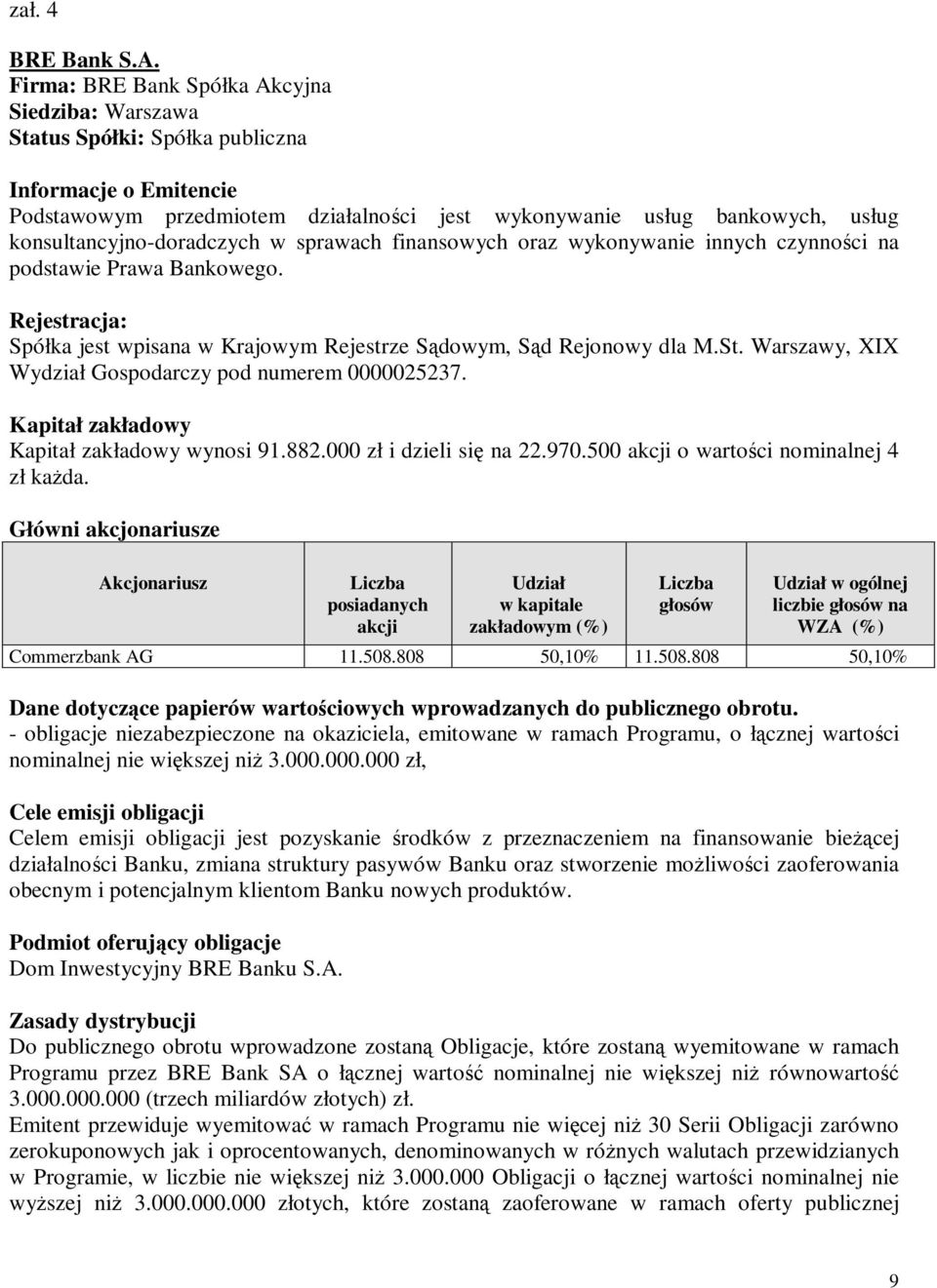 konsultancyjno-doradczych w sprawach finansowych oraz wykonywanie innych czynności na podstawie Prawa Bankowego. Rejestracja: Spółka jest wpisana w Krajowym Rejestrze Są dowym, Są d Rejonowy dla M.St.