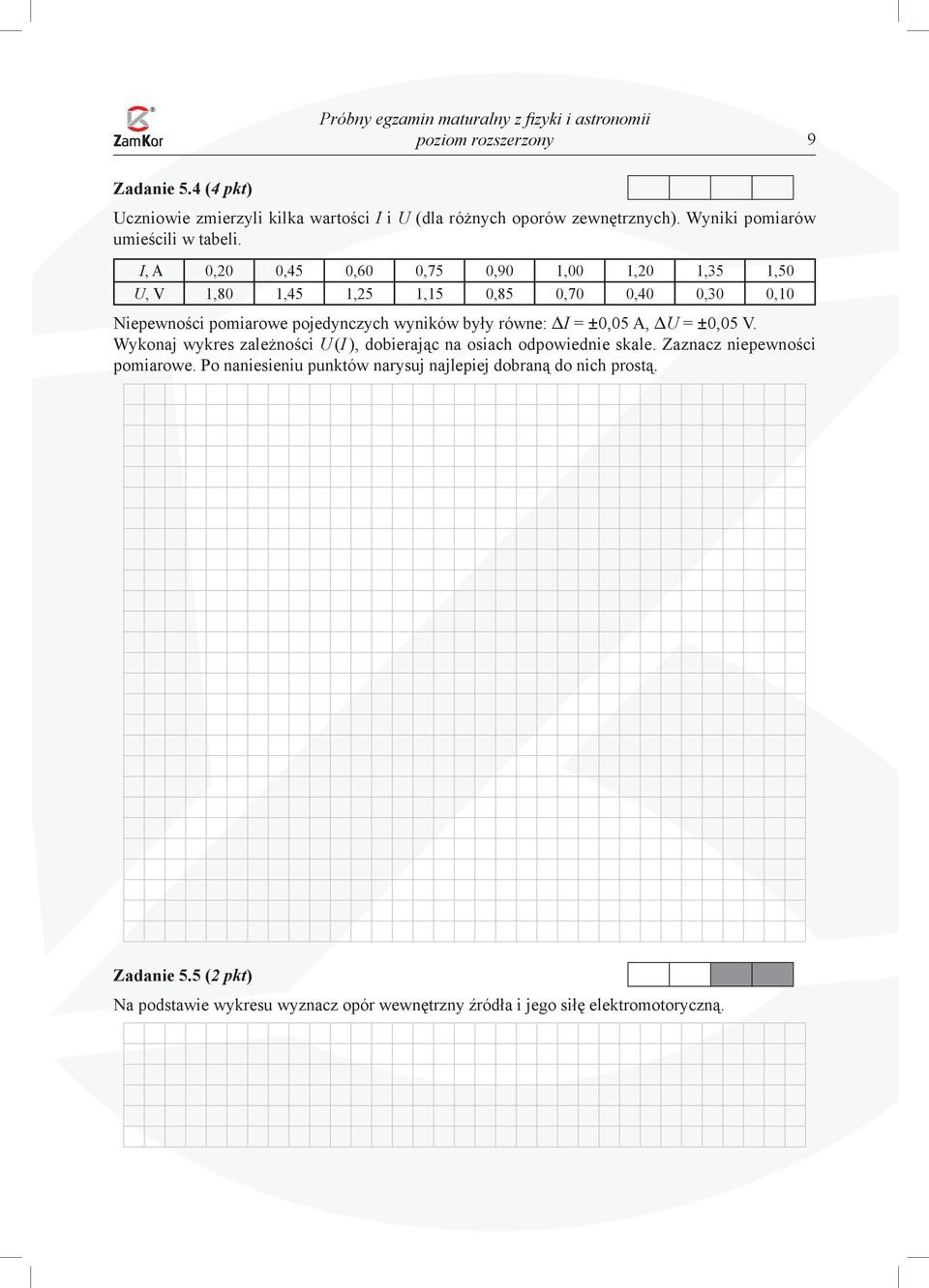 równe: DI = ±0,05 A, DU = ±0,05 V. Wykonaj wykres zależności U (I ), dobierając na osiach odpowiednie skale. Zaznacz niepewności pomiarowe.