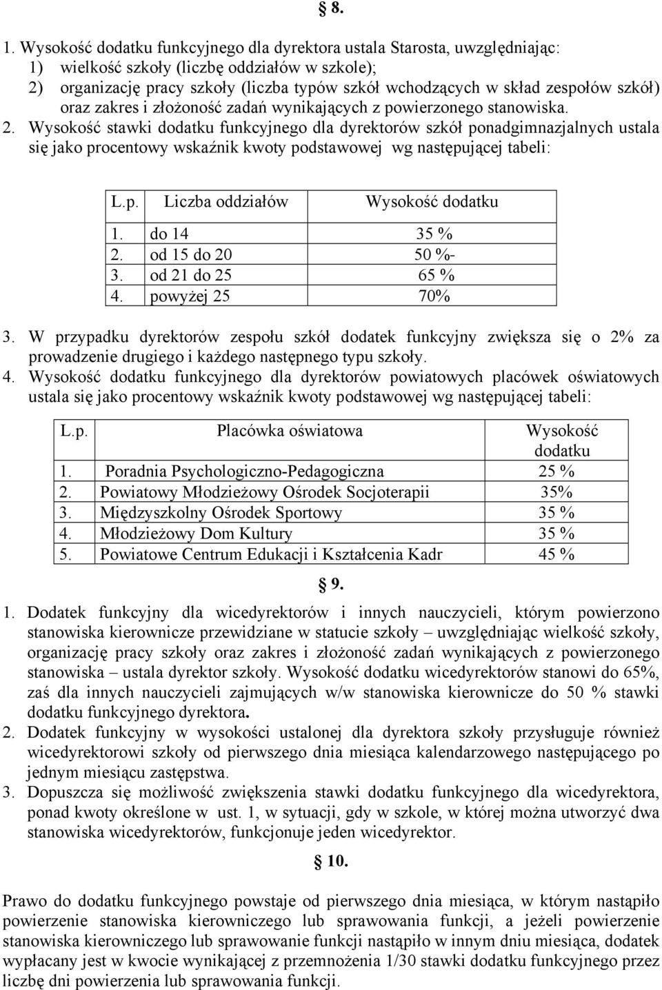 Wysokość stawki dodatku funkcyjnego dla dyrektorów szkół ponadgimnazjalnych ustala się jako procentowy wskaźnik kwoty podstawowej wg następującej tabeli: L.p. Liczba oddziałów Wysokość dodatku 1.
