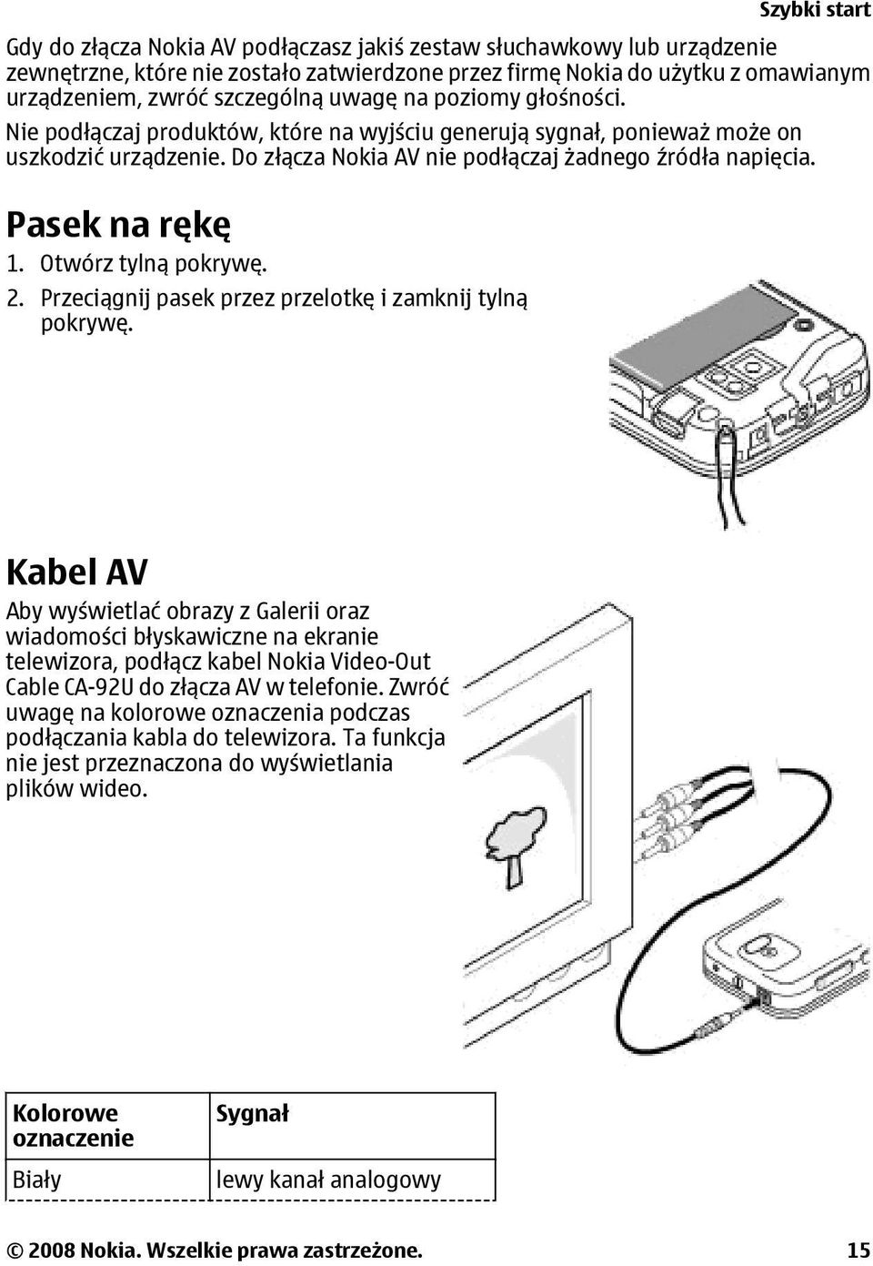 Otwórz tylną pokrywę. 2. Przeciągnij pasek przez przelotkę i zamknij tylną pokrywę.