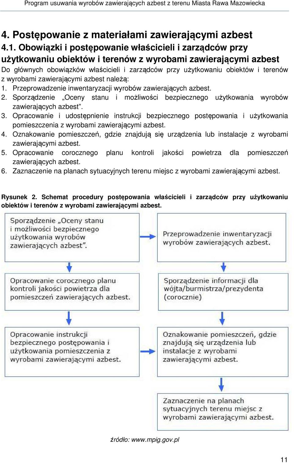 z wyrobami zawierającymi azbest należą: 1. Przeprowadzenie inwentaryzacji wyrobów zawierających azbest. 2. Sporządzenie Oceny stanu i możliwości bezpiecznego użytkowania wyrobów zawierających azbest.