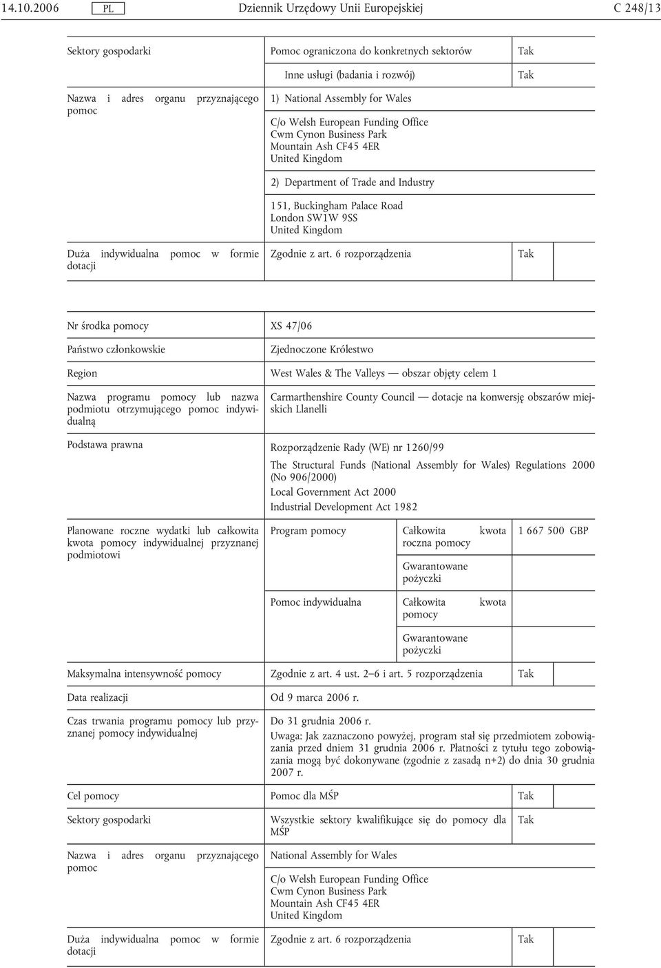 programu lub nazwa podmiotu otrzymującego indywidualną Carmarthenshire County Council dotacje na konwersję obszarów miejskich Llanelli Rozporządzenie Rady (WE) nr 1260/99 The Structural Funds