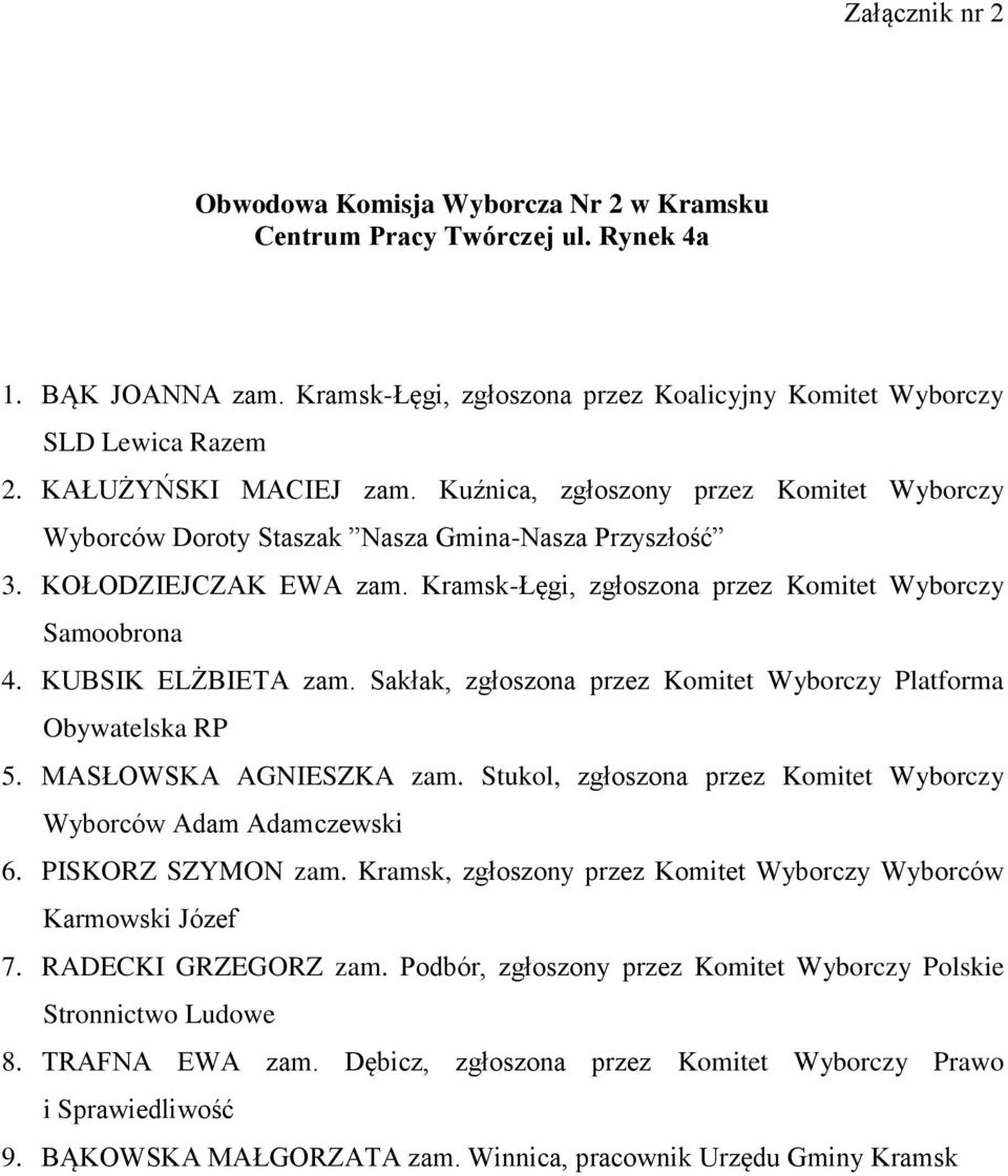 Kramsk-Łęgi, zgłoszona przez Komitet Wyborczy Samoobrona 4. KUBSIK ELŻBIETA zam. Sakłak, zgłoszona przez Komitet Wyborczy Platforma Obywatelska RP 5. MASŁOWSKA AGNIESZKA zam.