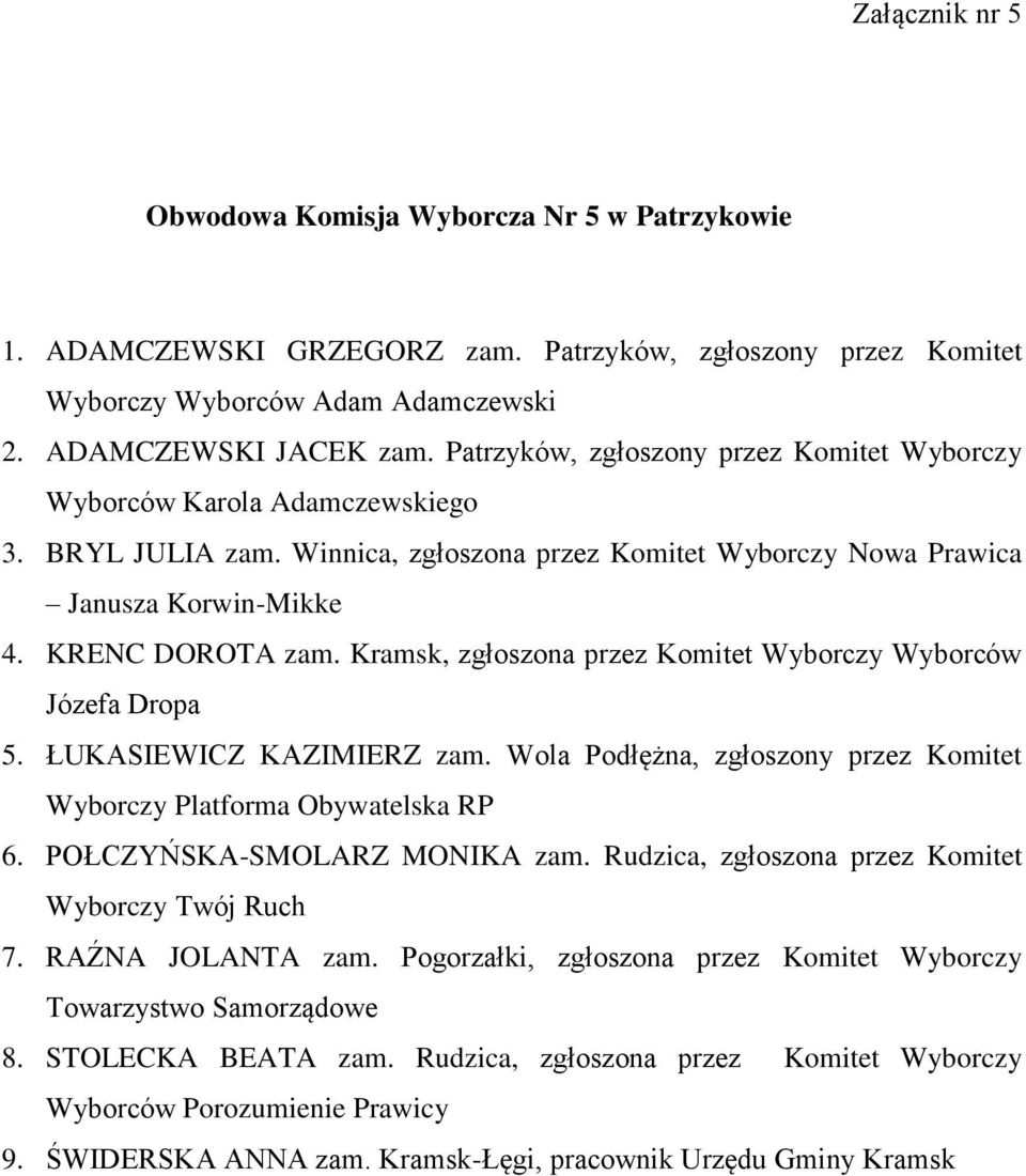 Kramsk, zgłoszona przez Komitet Wyborczy Wyborców Józefa Dropa 5. ŁUKASIEWICZ KAZIMIERZ zam. Wola Podłężna, zgłoszony przez Komitet Wyborczy Platforma Obywatelska RP 6. POŁCZYŃSKA-SMOLARZ MONIKA zam.