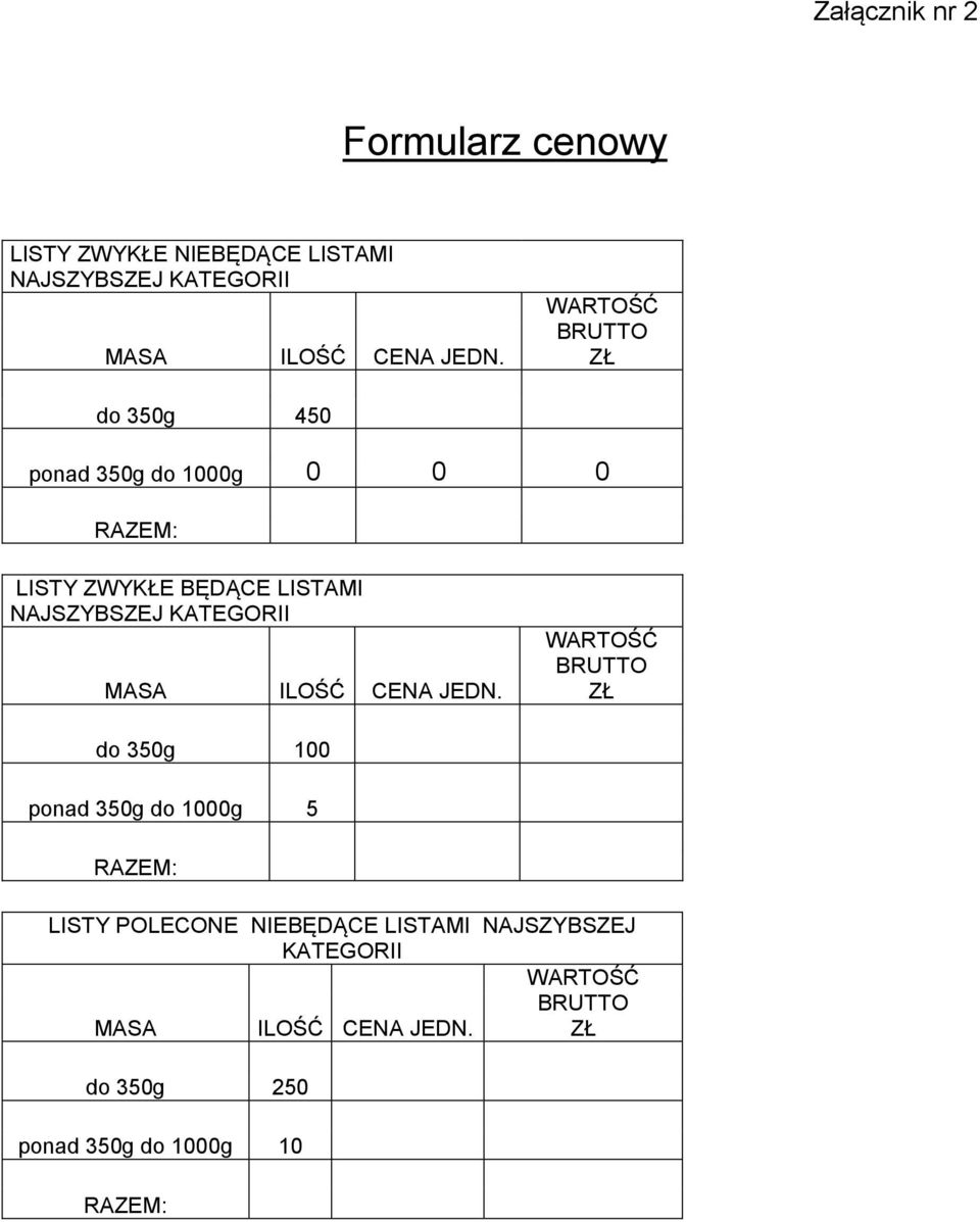 ZŁ do 350g 450 ponad 350g do 1000g 0 0 0 LISTY ZWYKŁE BĘDĄCE LISTAMI NAJSZYBSZEJ