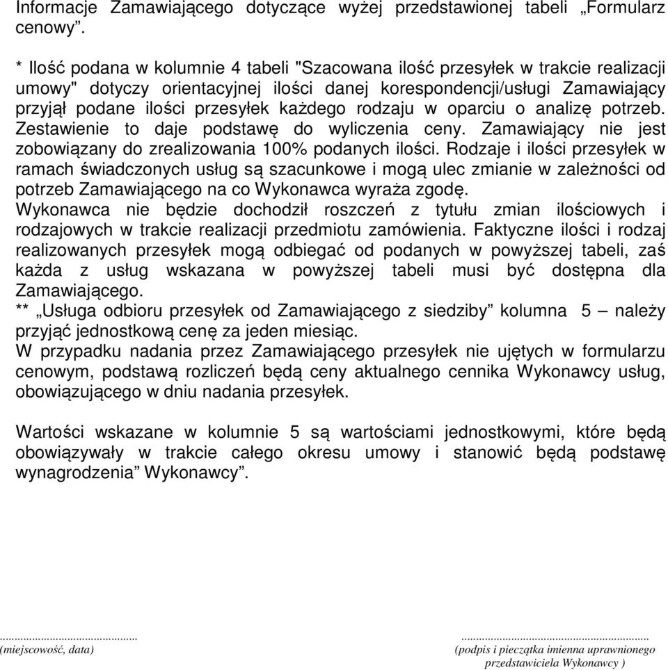 rodzaju w oparciu o analizę potrzeb. Zestawienie to daje podstawę do wyliczenia ceny. Zamawiający nie jest zobowiązany do zrealizowania 00% podanych ilości.