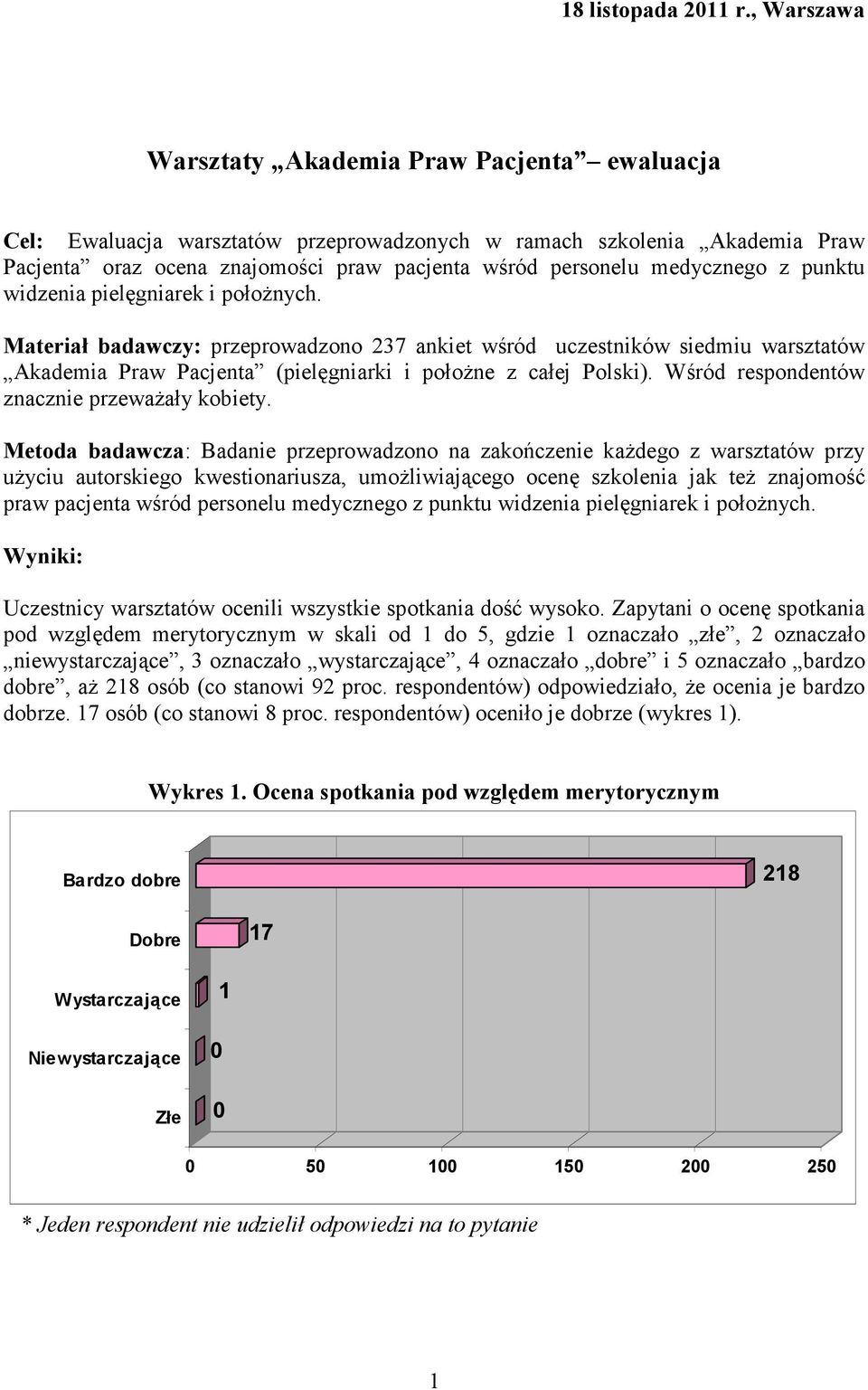 medycznego z punktu widzenia pielęgniarek i połoŝnych. Materiał badawczy: przeprowadzono 237 ankiet wśród uczestników siedmiu warsztatów Akademia Praw Pacjenta (pielęgniarki i połoŝne z całej Polski).