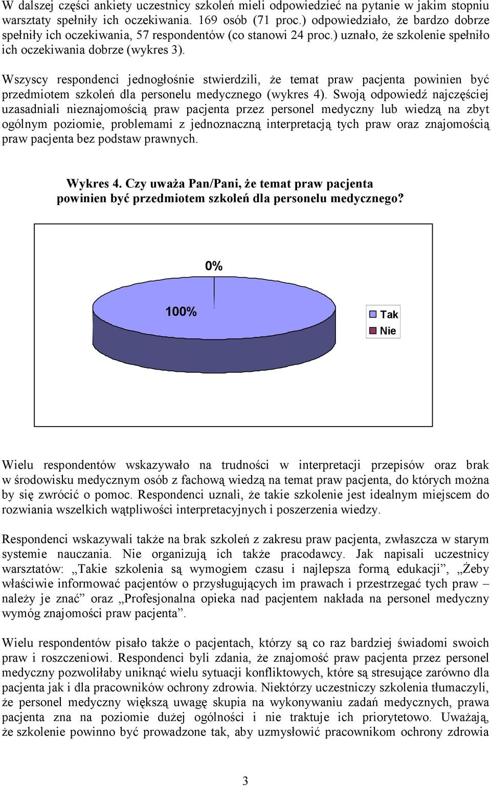 Wszyscy respondenci jednogłośnie stwierdzili, Ŝe temat praw pacjenta powinien być przedmiotem szkoleń dla personelu medycznego (wykres 4).