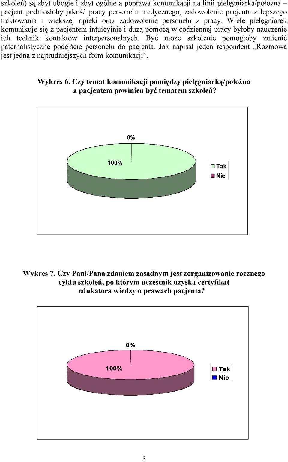 Być moŝe szkolenie pomogłoby zmienić paternalistyczne podejście personelu do pacjenta. Jak napisał jeden respondent Rozmowa jest jedną z najtrudniejszych form komunikacji. Wykres 6.