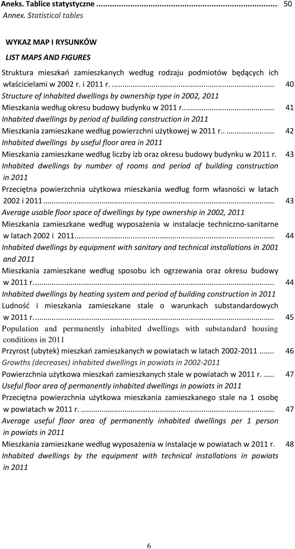 .... 41 Inhabited dwellings by period of building construction in 2011 Mieszkania zamieszkane według powierzchni użytkowej w 2011 r.