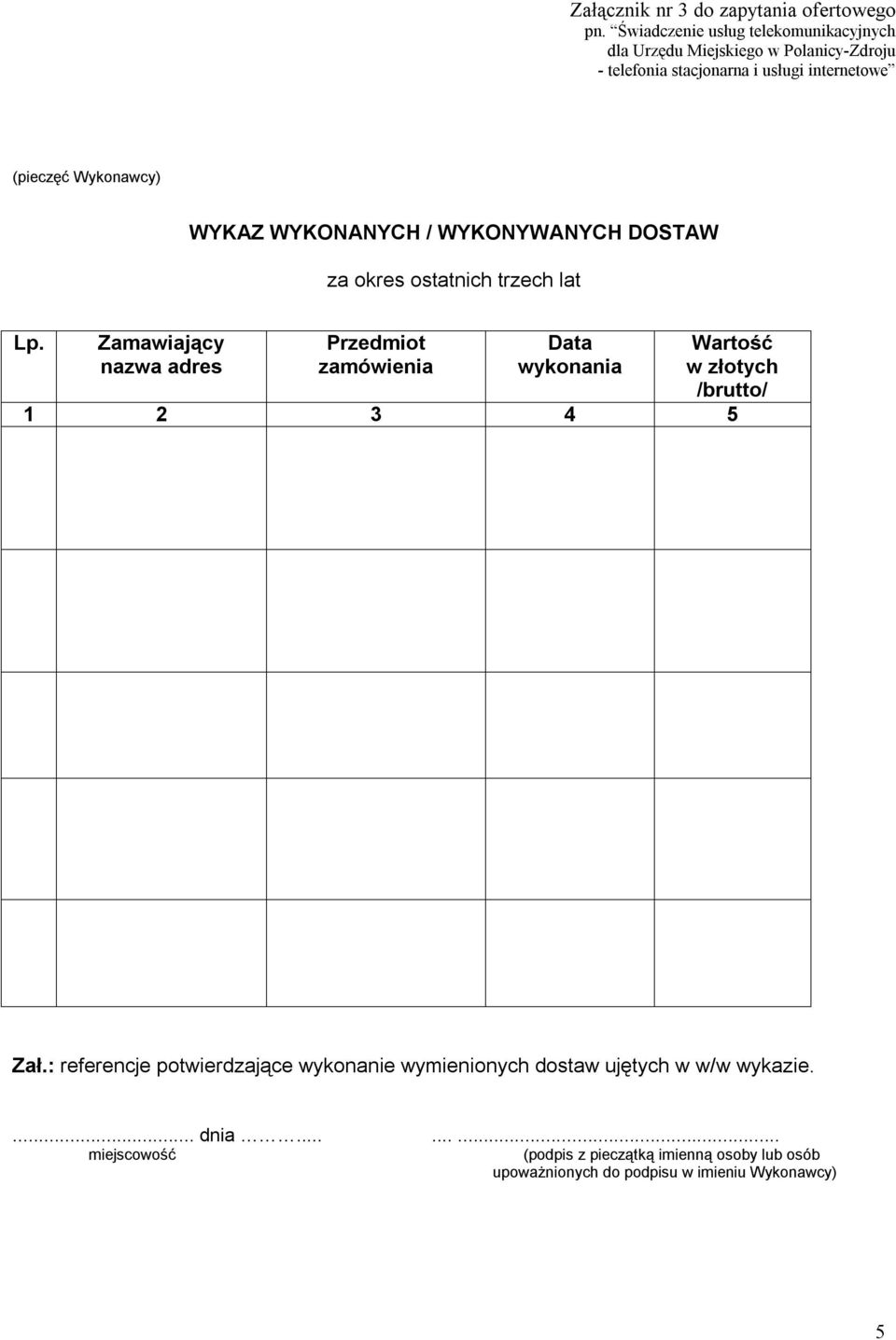 internetowe (pieczęć Wykonawcy) WYKAZ WYKONANYCH / WYKONYWANYCH DOSTAW za okres ostatnich trzech lat Lp.