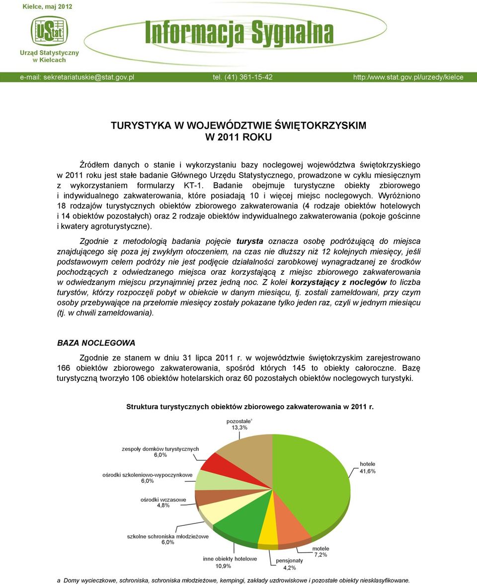 Wyróżniono 18 rodzajów turystycznych obiektów zbiorowego zakwaterowania (4 rodzaje obiektów hotelowych i 14 obiektów pozostałych) oraz 2 rodzaje obiektów indywidualnego zakwaterowania (pokoje