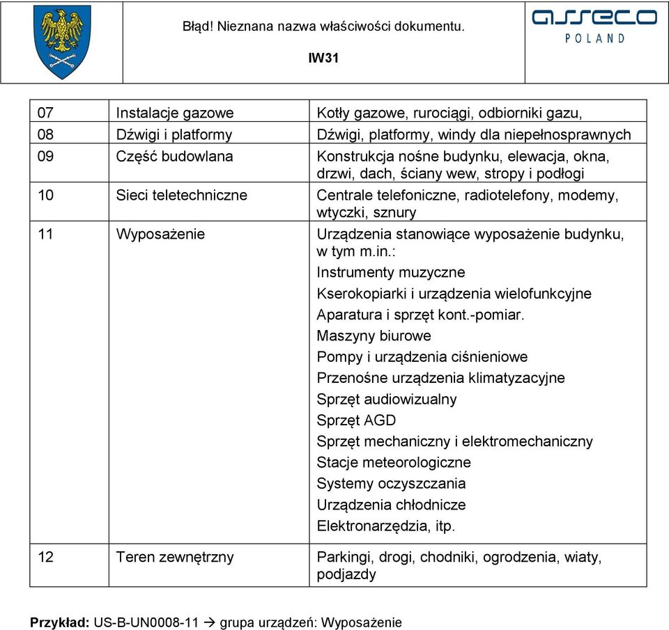 : Instrumenty muzyczne Kserokopiarki i urządzenia wielofunkcyjne Aparatura i sprzęt kont.-pomiar.