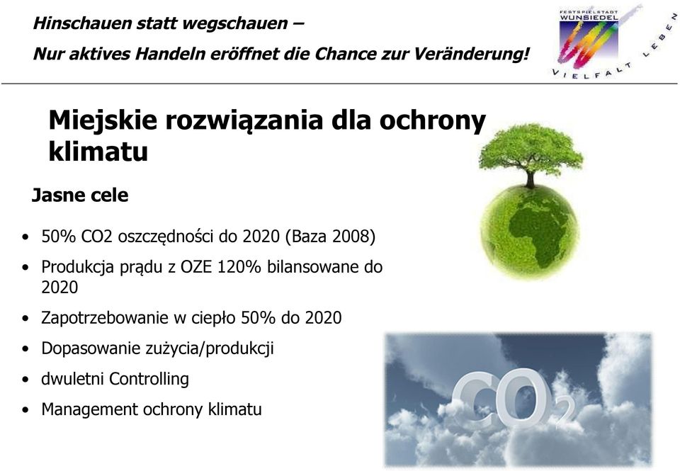 bilansowane do 2020 Zapotrzebowanie w ciepło 50% do 2020