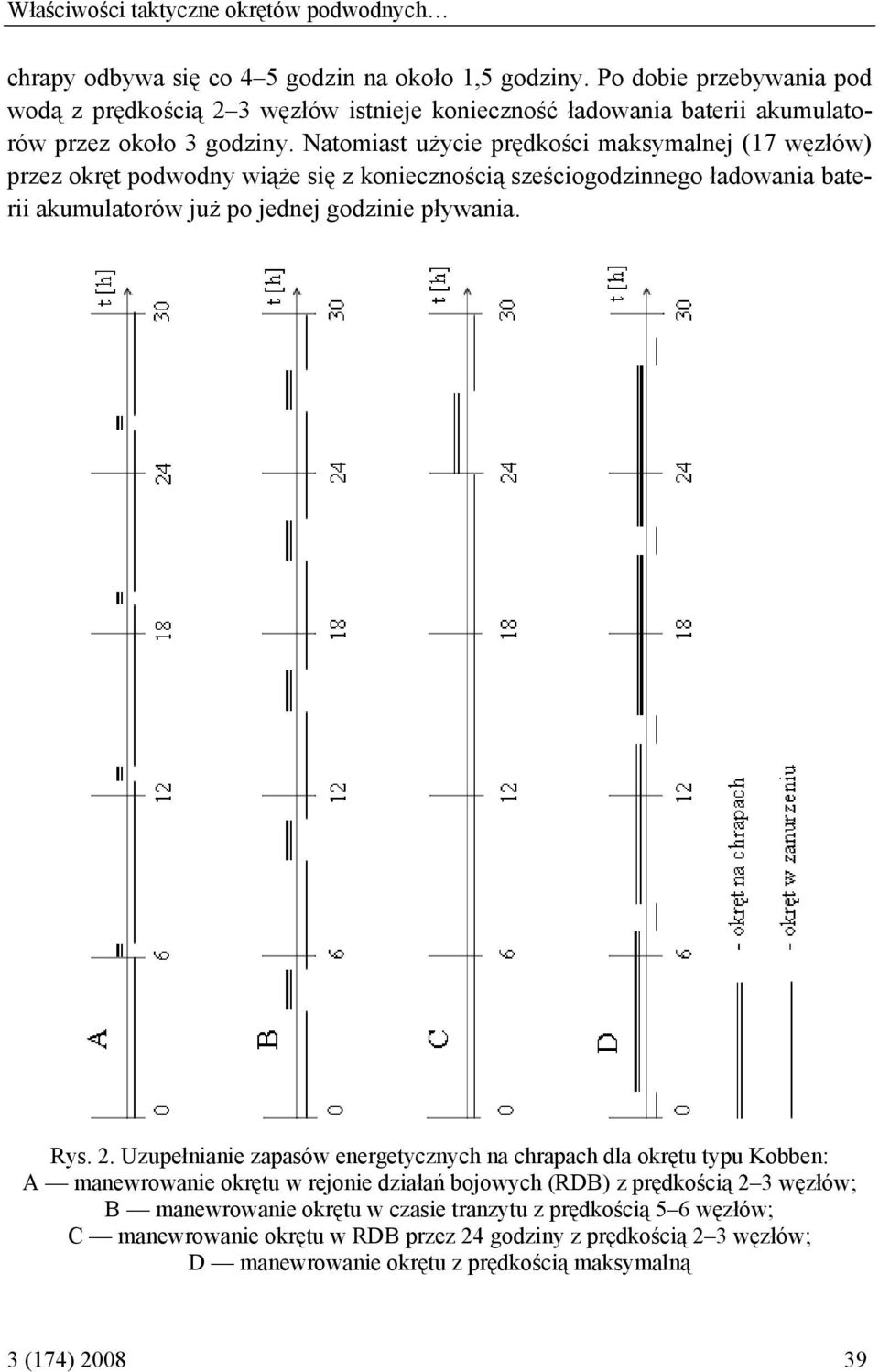 Natomiast użycie prędkości maksymalnej (17 węzłów) przez okręt podwodny wiąże się z koniecznością sześciogodzinnego ładowania baterii akumulatorów już po jednej godzinie pływania. Rys. 2.