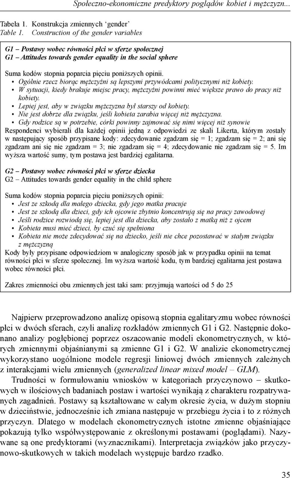 Ogólnie rzecz biorąc mężczyźni są lepszymi przywódcami politycznymi niż kobiety. W sytuacji, kiedy brakuje miejsc pracy, mężczyźni powinni mieć większe prawo do pracy niż kobiety.