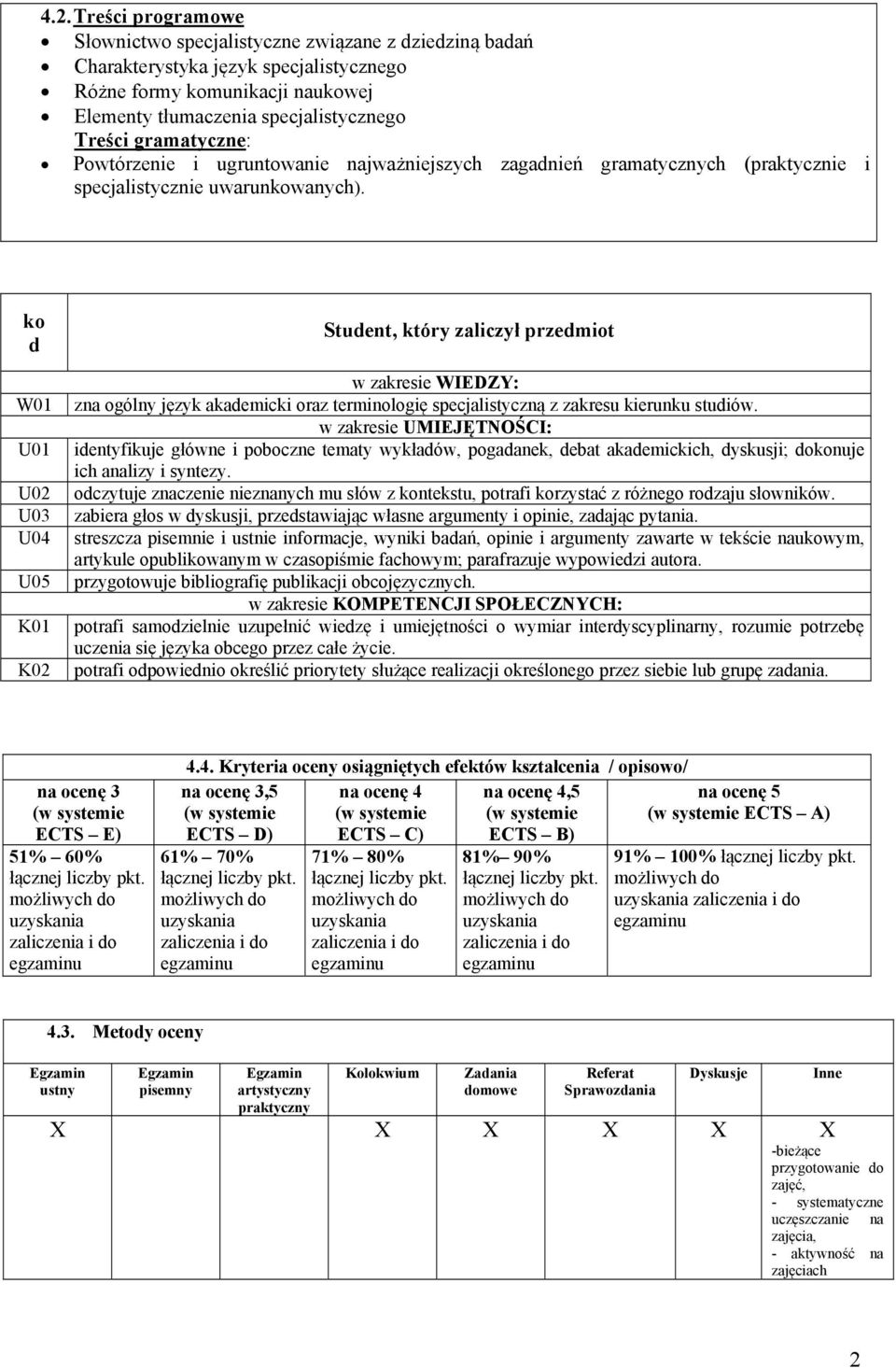ko d W01 U01 U02 U03 U04 U05 K01 K02 Student, który zaliczył przedmiot w zakresie WIEDZY: zna ogólny język akademicki oraz terminologię specjalistyczną z zakresu kierunku studiów.